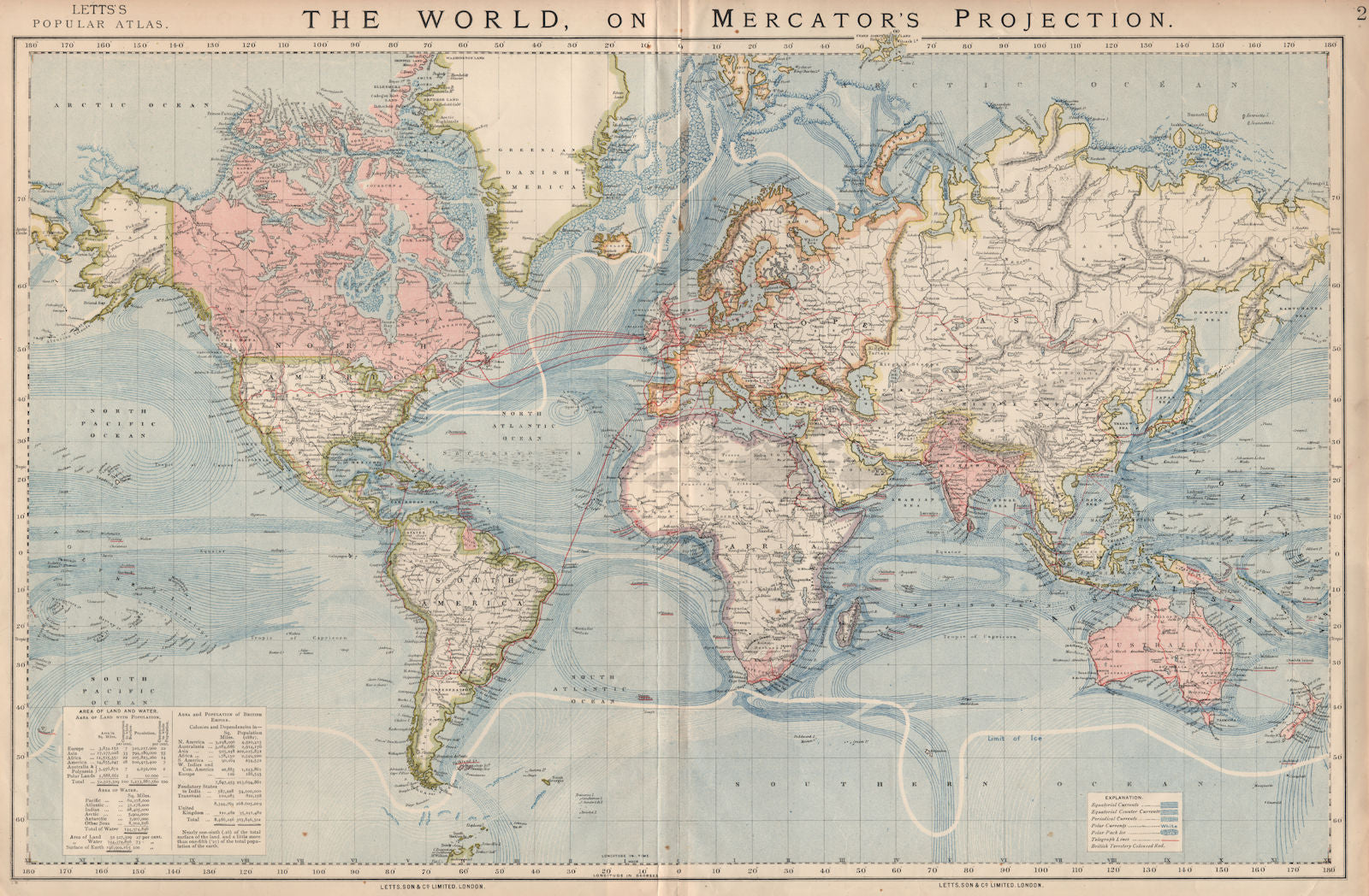 WORLD ON MERCATOR'S PROJECTION. British Empire. Telegraph cables. LETTS 1889 map